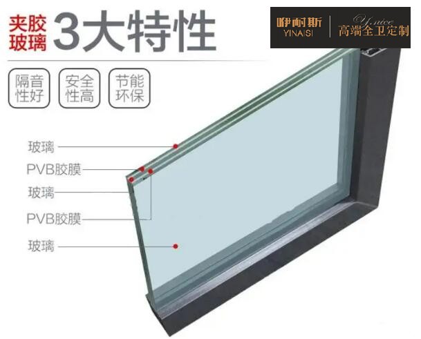夾膠玻璃有什么特點，夾膠玻璃用的是什么膠,