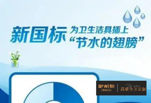 節(jié)水坐便器市場現狀